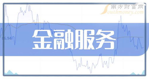 A股金融服务概念股 这三只龙头，新手别错过（2024年10月14日）